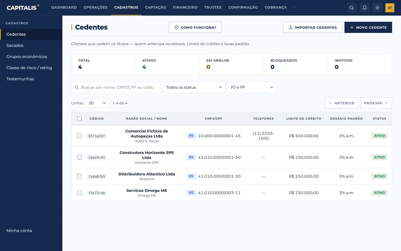 Tela real do módulo Ficha do cedente na plataforma Capitalis, com dados de demonstração.