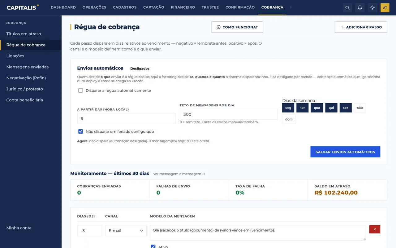 Tela real do módulo Régua de cobrança na plataforma Capitalis, com dados de demonstração.