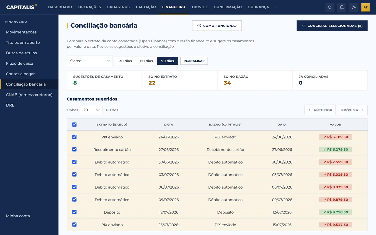 Tela real do módulo Conciliação bancária na plataforma Capitalis, com dados de demonstração.