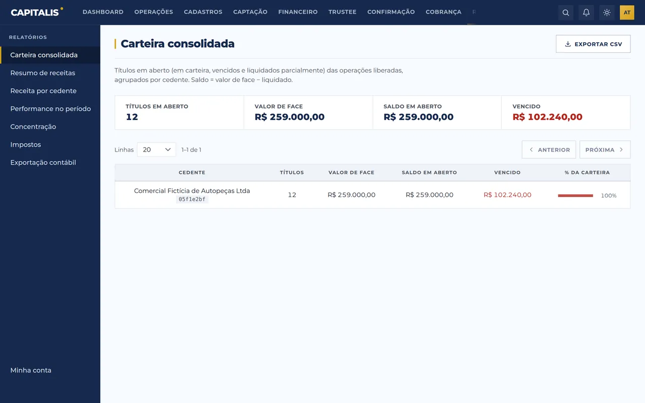 Tela real do módulo Relatórios na plataforma Capitalis, com dados de demonstração.